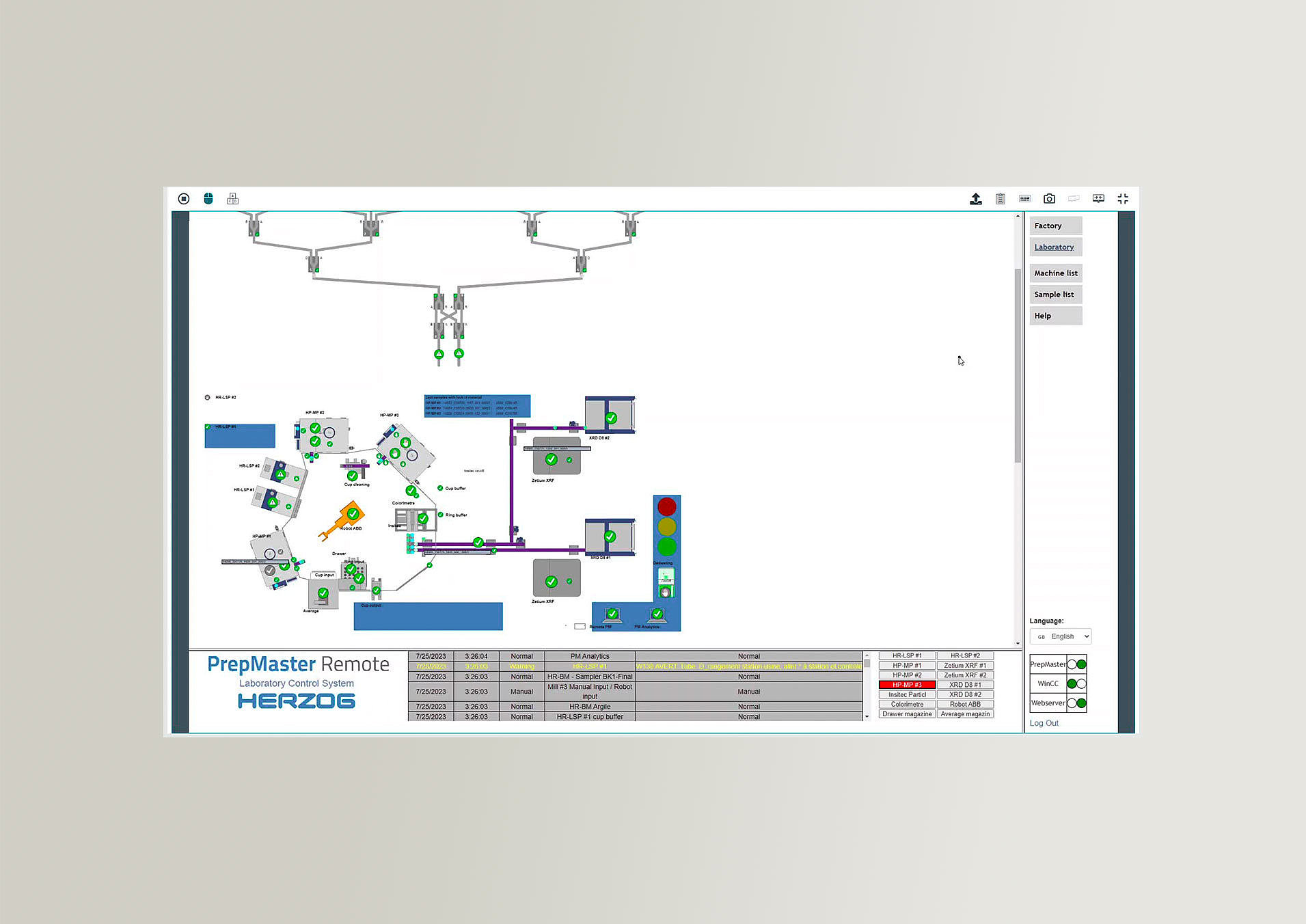 PrepMaster Remote